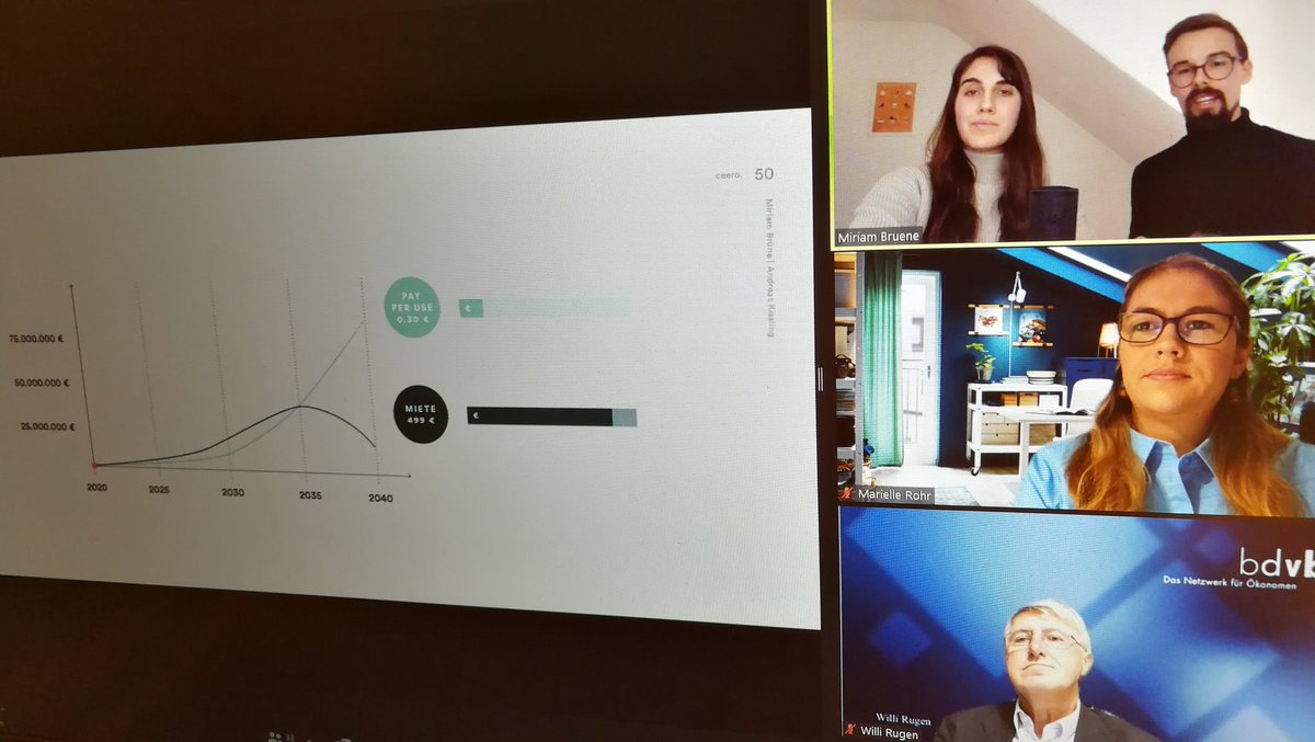 bdvb_ev's tweet photo. +++ #bdvb_live +++ Wie das #IoT nachhaltige Geschäftsmodelle ermöglicht, haben Miriam Brüne & Andreas Kissling in ihrer Masterarbeit an der @hfggmuend gezeigt & sind dafür mit dem @wiwo #bdvb #Supermaster ausgezeichnet worden. Gratulation & Willkommen als Ehrenmitglieder im bdvb! https://t.co/oJrYsWeLPl