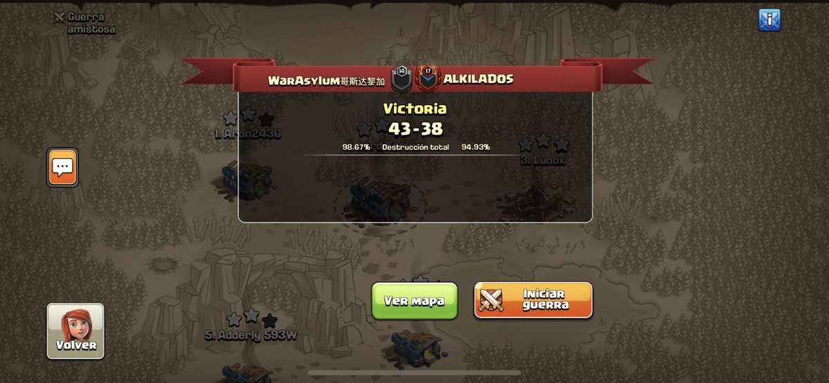 Seguimos dando lucha en Wizard Cup, importante victoria vs el líder del grupo, gg <a href="/AlkiladosTeam/">Alkilados Team</a> 🔥🔥🔥