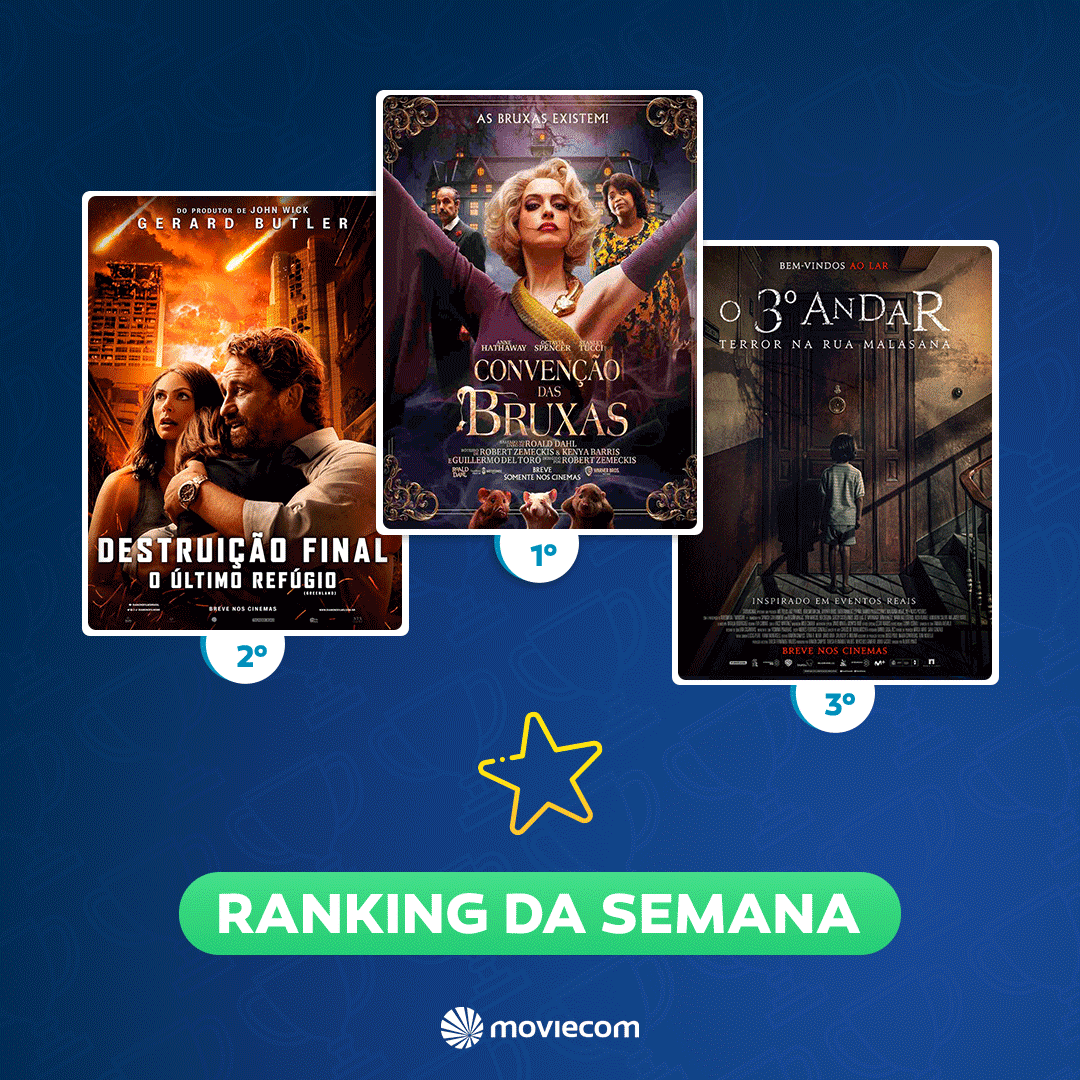 A magia de #ConvençãodasBruxas dominou a Moviecom e o Ranking da semana! 🙌💥
👉 Confira o ranking completo: https://t.co/s43jXTlyJh https://t.co/E1NVYlb3XJ