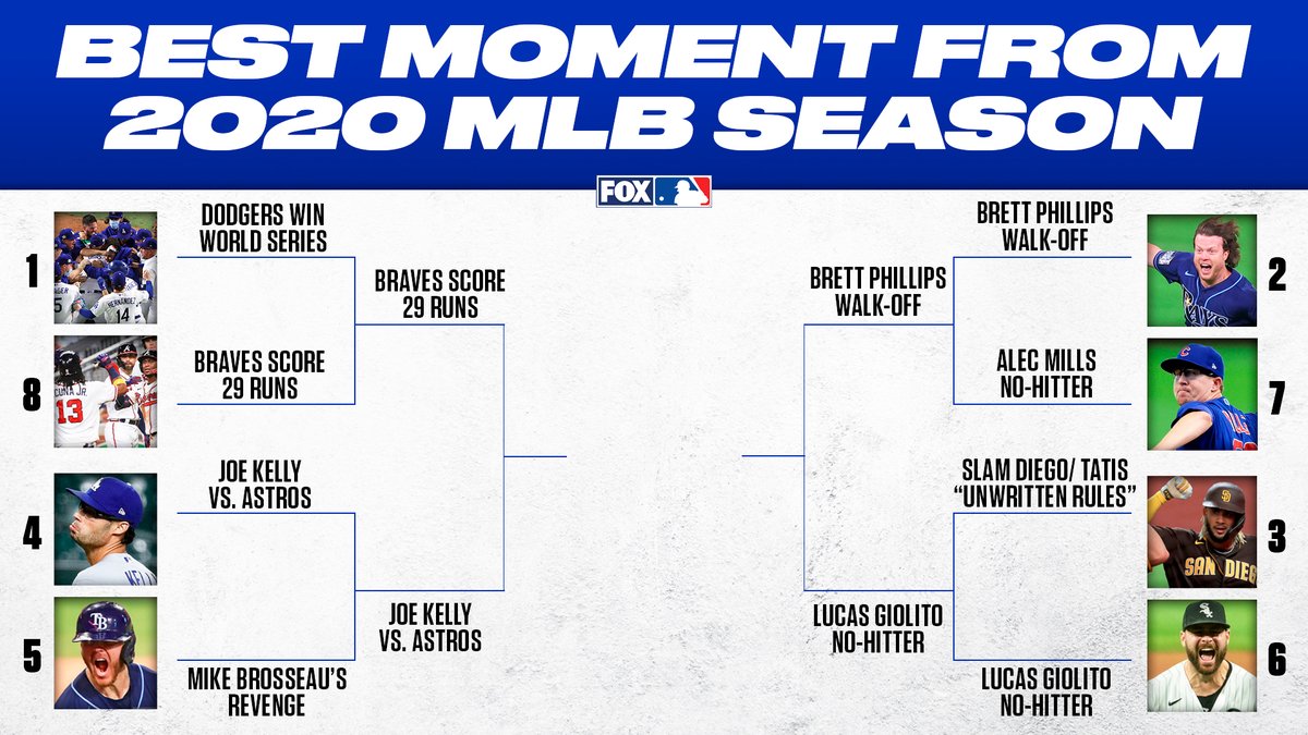 FOX Sports: MLB tweet media
