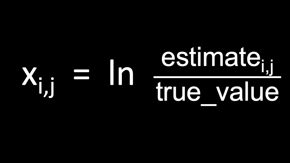 Given the log-normal distributions of the estimates, we follow the convention of using a logarithmic transformation. To make the distributions comparable across the three competitions, we divide the estimates by the true value before taking the logarithm.