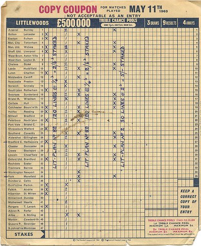 Number 21Forgetting to take your Da's pools coupon to the Pools Man. The following Saturday's Final score was always a particularly arse-clenching affair.