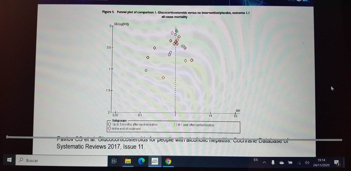 ismaelsaid's tweet image. ¿#Corticoides en pacientes con Hepatitis aguda alcohólica?

Metaanálisis no encuentra beneficios en su uso 🤔

Dr. Ignacio Novo @inovoveleiro. H. Barbanza, Coruña. 
#hígado #41SEMI