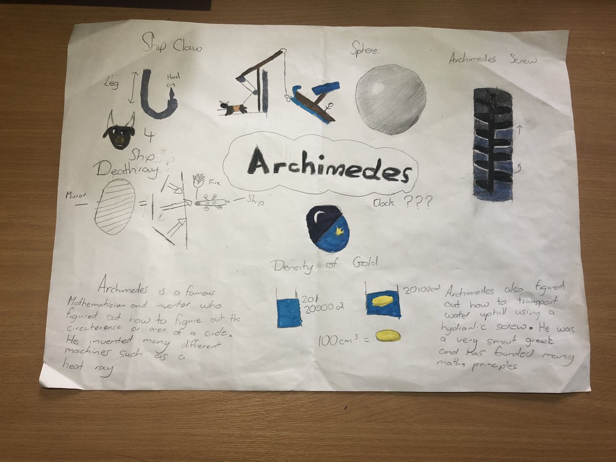 CicWood's tweet photo. 2nd year Graphics students were busy today presenting their research project 😃students chose a designer of their choice and presented their ideas to the class. Well done lads. Fantastic work👌👍#graphics#Jct#sketching#designers @CicWood @cicsummerhill https://t.co/h9KuFJjrZb