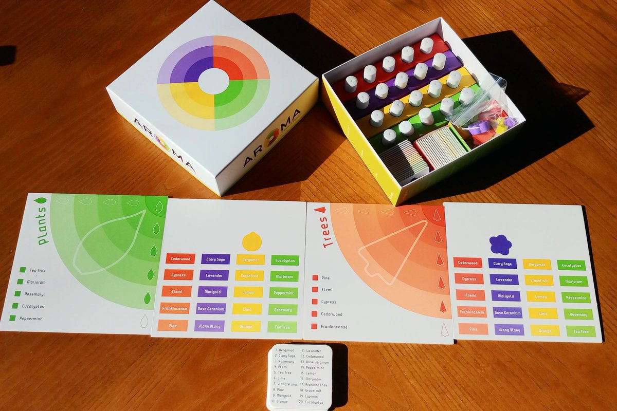 Ind1fference's tweet photo. The most olfactory game I've ever played is Aroma from @Hackogames. How many games come with 20 scents? #boardgames #tabletopgames #olfactorygames https://t.co/QbRUr6I2W4