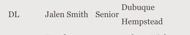 Through all my trials and tribulations, ups and downs still found a way to be one of the best.  Second team all ALL STATE, all glory to GOD 🙏🏽