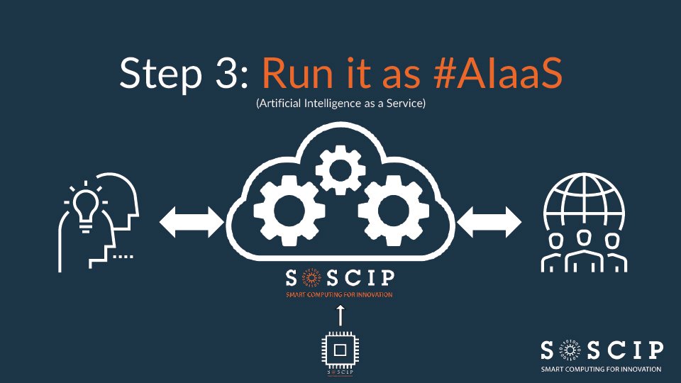 SOSCIP_Research's tweet photo. @SOSCIP_Research is your #OneStopShop for #Commercializing your #AI #ML Research

1. #Train your #AI #ML #Algorithm
2. #Deploy it on the #Cloud 
3. #Run it as #AIaaS 
with our @nvidia-powered #Cloud #GPU #Platform.
4. #ShipWith @Docker to @awscloud/@Azure/@googlecloud
5. #Profit https://t.co/LSPsYrNQ56