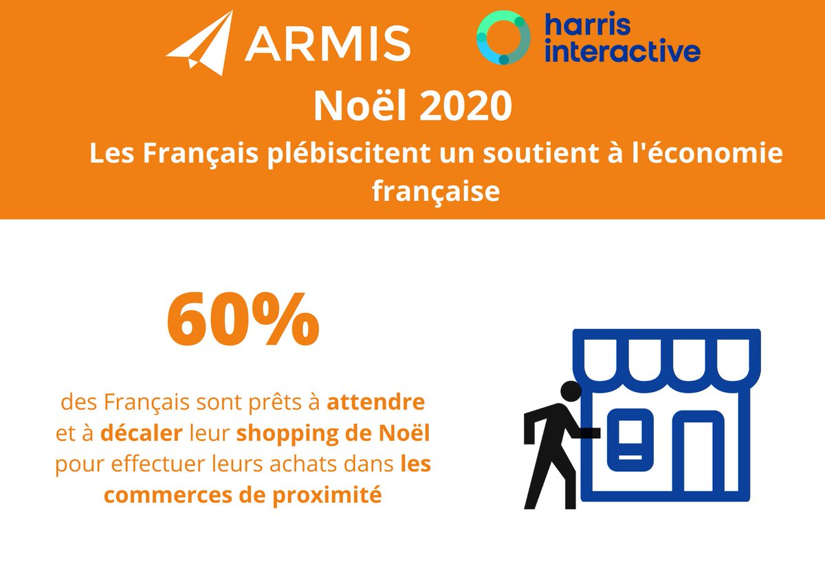 Armis.Tech tweet media