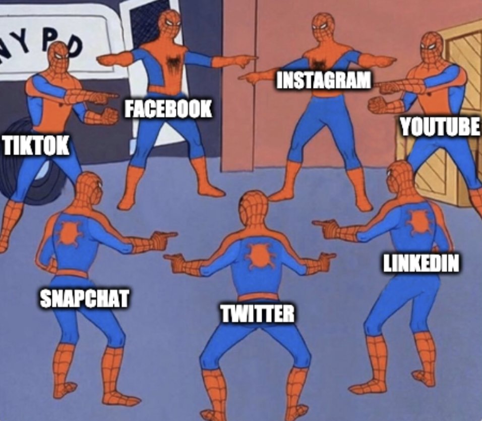 MorningBrew's tweet photo. Product development at social media companies be like https://t.co/yV4KPdmCmU