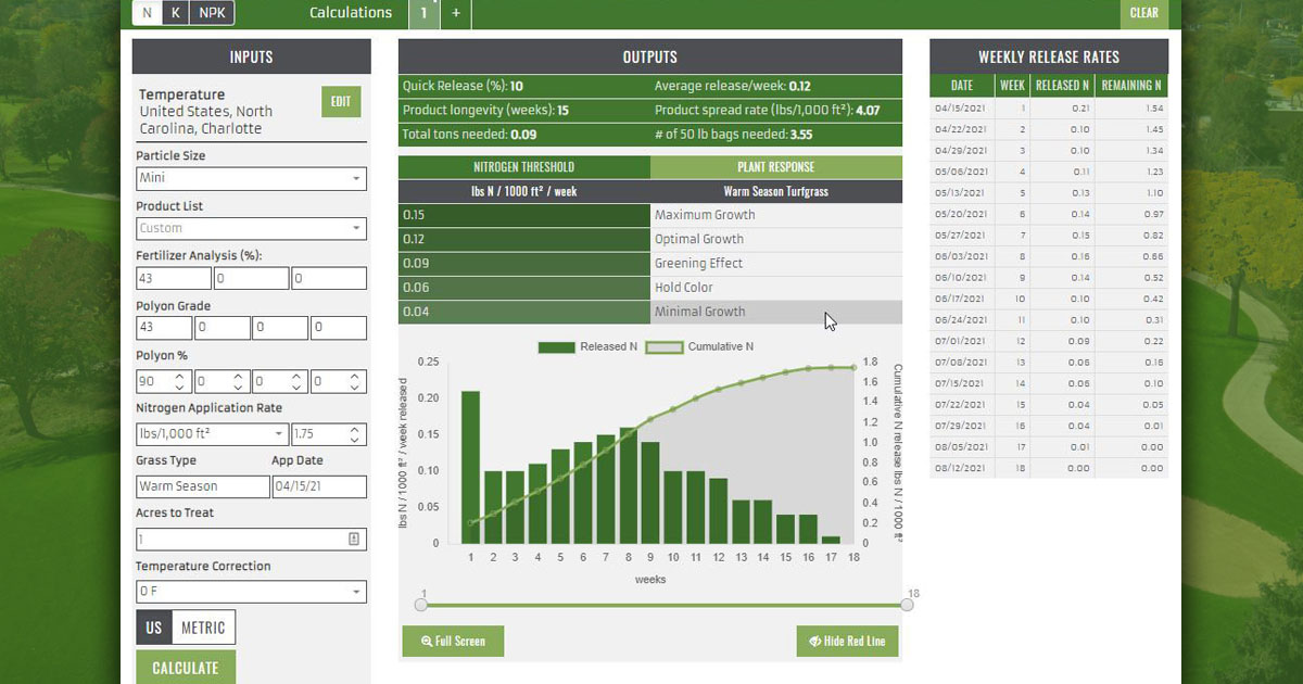 Your moisture meter, soil probe, and Zen-like connection with your turf help you maintain your facility on a daily basis, but what about planning for the future? Thankfully, there are digital tools for that. Here's a list of our top 5. What's your go-to? harrells.com/Blog/Post/5-to…