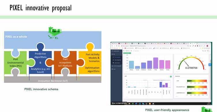 PortExpertise's tweet photo. #PoF #ClusterCooperation: a common #Vision2030 at #DtFFinalEvent for @DockstheFuture with Ignacio Lacalle Úbeda of @UPV of Valencia, Margarita Kostovasili of @IccsNtua | @StefKokkorikos of @coreinno2016 - representing the #PofRIAprojects @PortsPixel @corealis_eu @portforward_eu https://t.co/PzRiaZcjMR