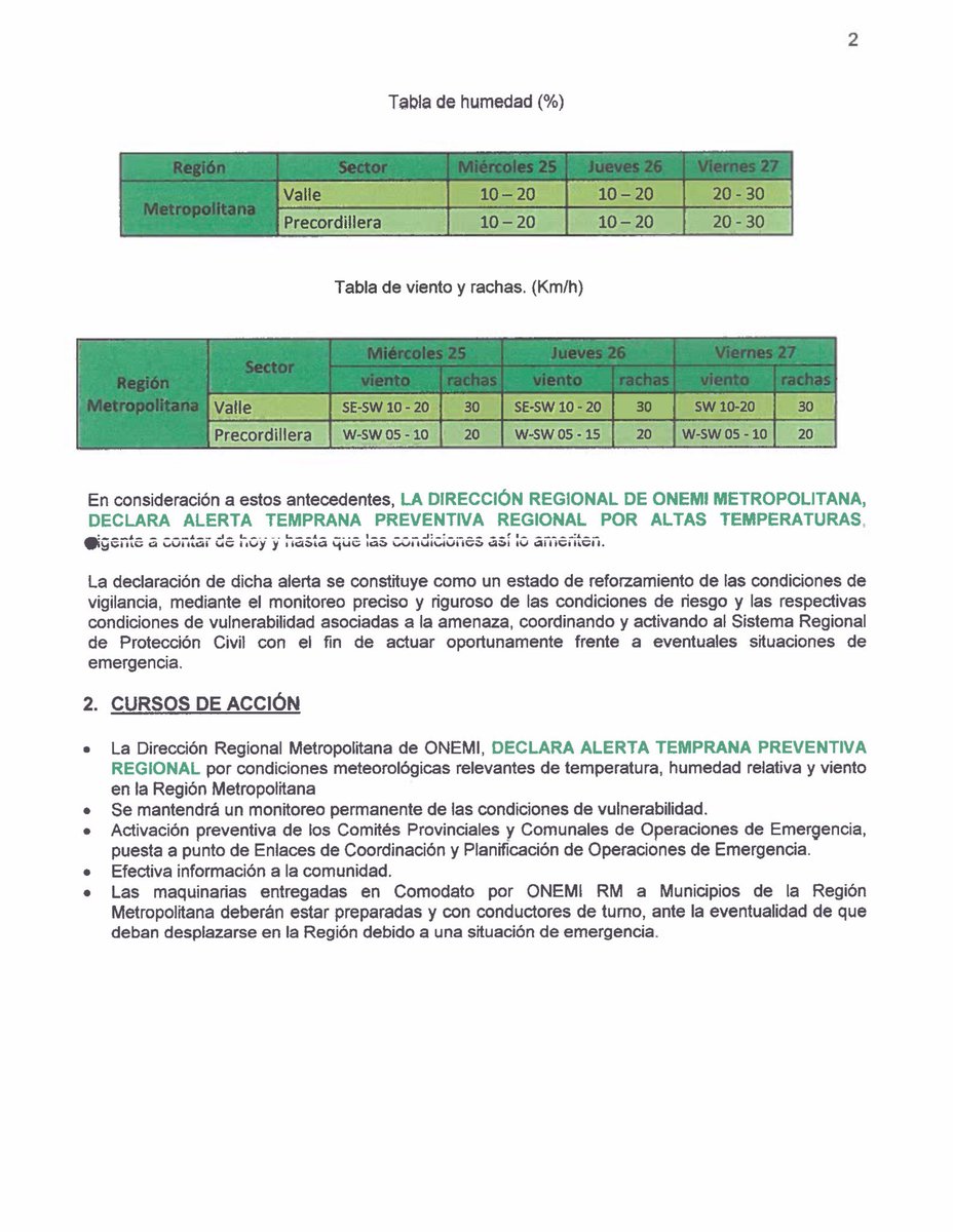 DPPCordillera's tweet photo. ⚠️ALERTA TEMPRANA PREVENTIVA || para toda la Región Metropolitana por riesgo de #IncendiosForestales, vigente a partir de hoy y hasta que las condiciones lo ameriten.

🌡☀️💨Altas temperaturas y vientos de los próximos días propician condiciones para #IncendiosForestales 🌳🔥 https://t.co/ifAn7KfThN