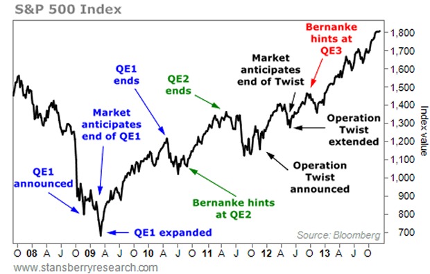 Qe qe песня. Qe1 qe2 qe3 графики динамика. Qe. Qe. Tanya qe qe.