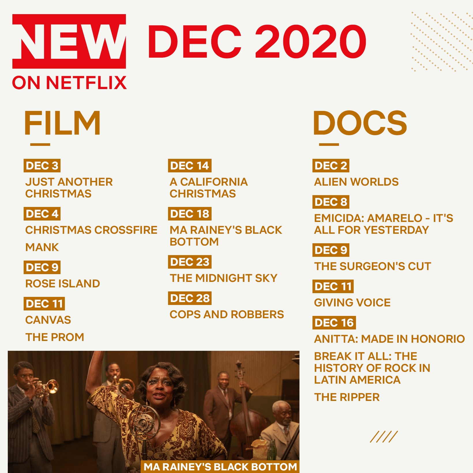 Netflix Queue From Selena The Series To 50 First Dates Here Are A Bunch Of New Shows And Beloved Movies Coming To Netflix In The Is This December T Co Pxt0gjekfz Netflix Queue From Selena The Series To 50 First Dates Here Are A Bunch Of New Shows And Beloved Movies Coming To Netflix In The Is This December T Co Pxt0gjekfz