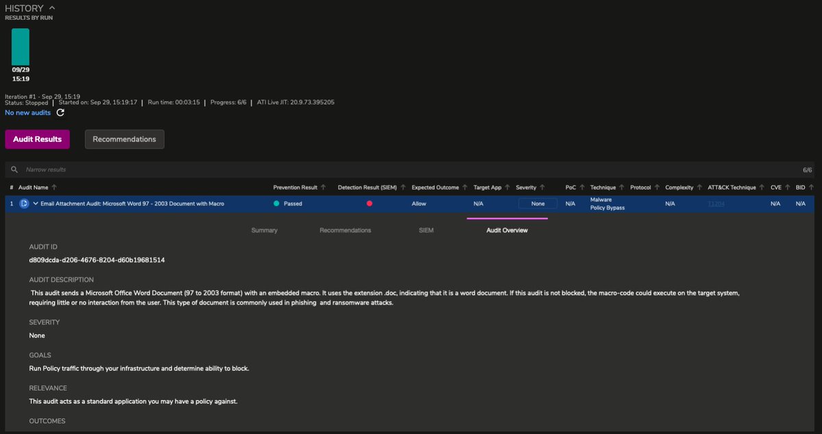 Email #phishing continues to threaten organizations of all kinds. Keysight’s Threat Simulator breach and attack simulation solution helps you assess whether your email security policies and controls are working. Check it out: bit.ly/3iBLdrw #NetworkSecurity #SecOps