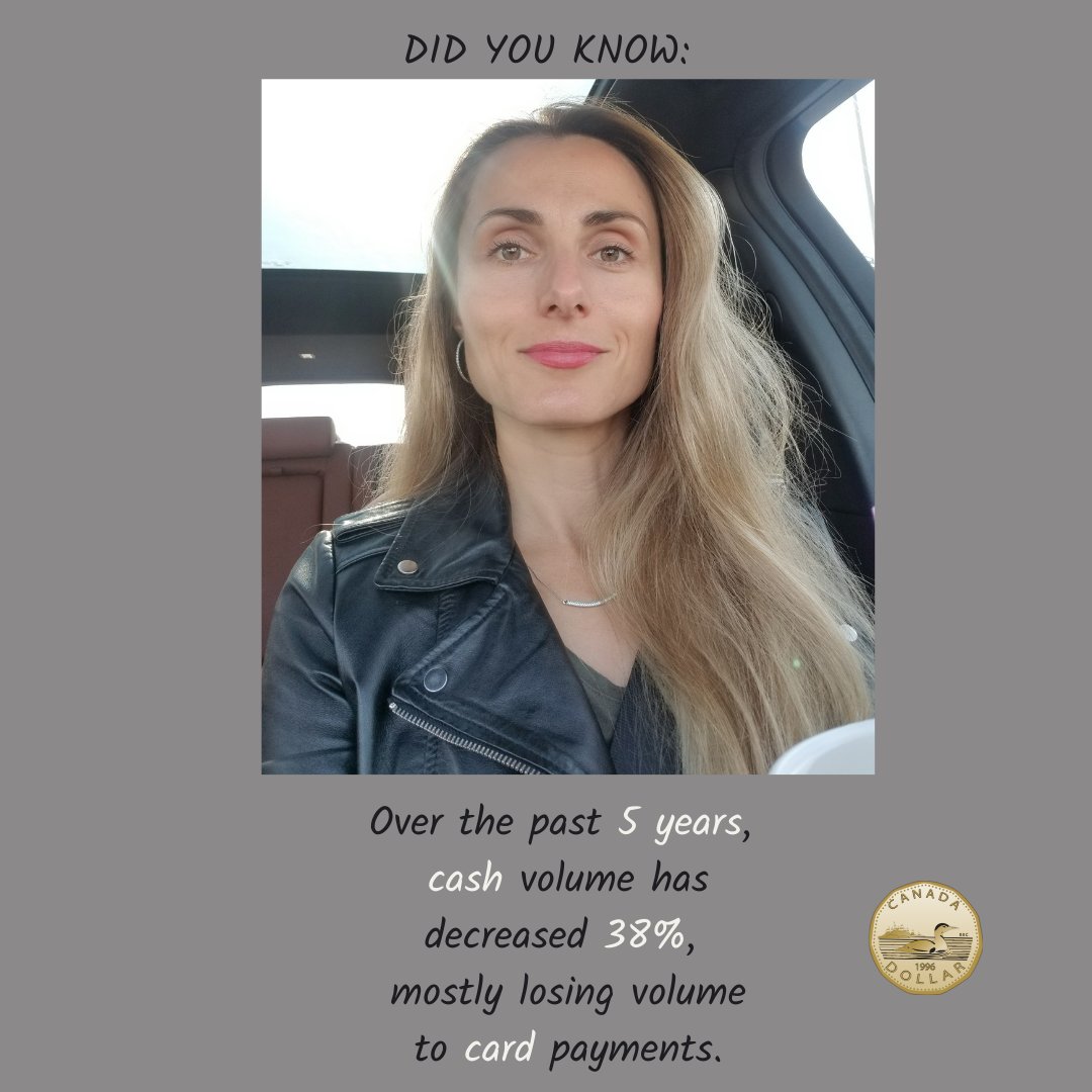 Educ8Money2Kids's tweet photo. Statistic provided by Payments Canada based on 2019 data. Due to COVID we have been discouraged from using cash. I suspect 2020 data for cash volume to be even lower.
Your thoughts on this?
How does this impact you & your family?
#torontomoms #canadianmom #FLM2020 #canadiandad https://t.co/WDBuXh1efY