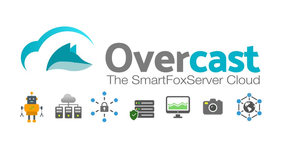Smartfoxserver Smartfoxserver