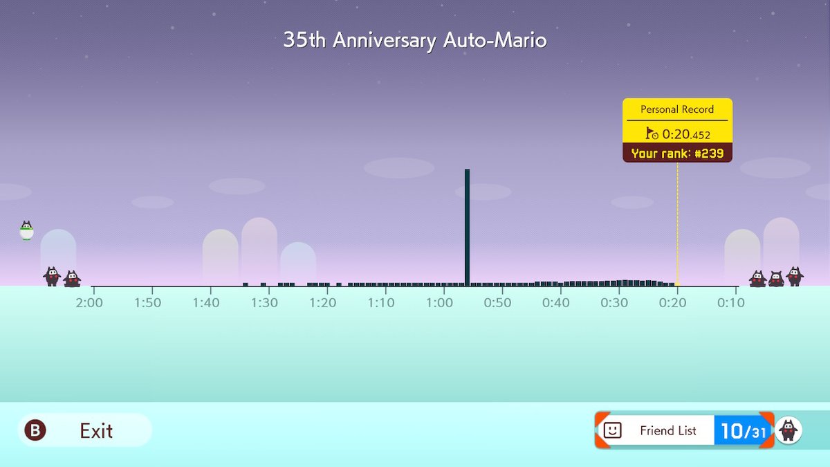 #SuperMarioMaker2 #NintendoSwitch