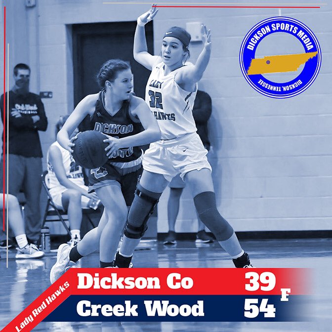 🏀Dickson Co 39
Creek Wood 54
<a href="/MainStreetPreps/">Main Street Preps</a>