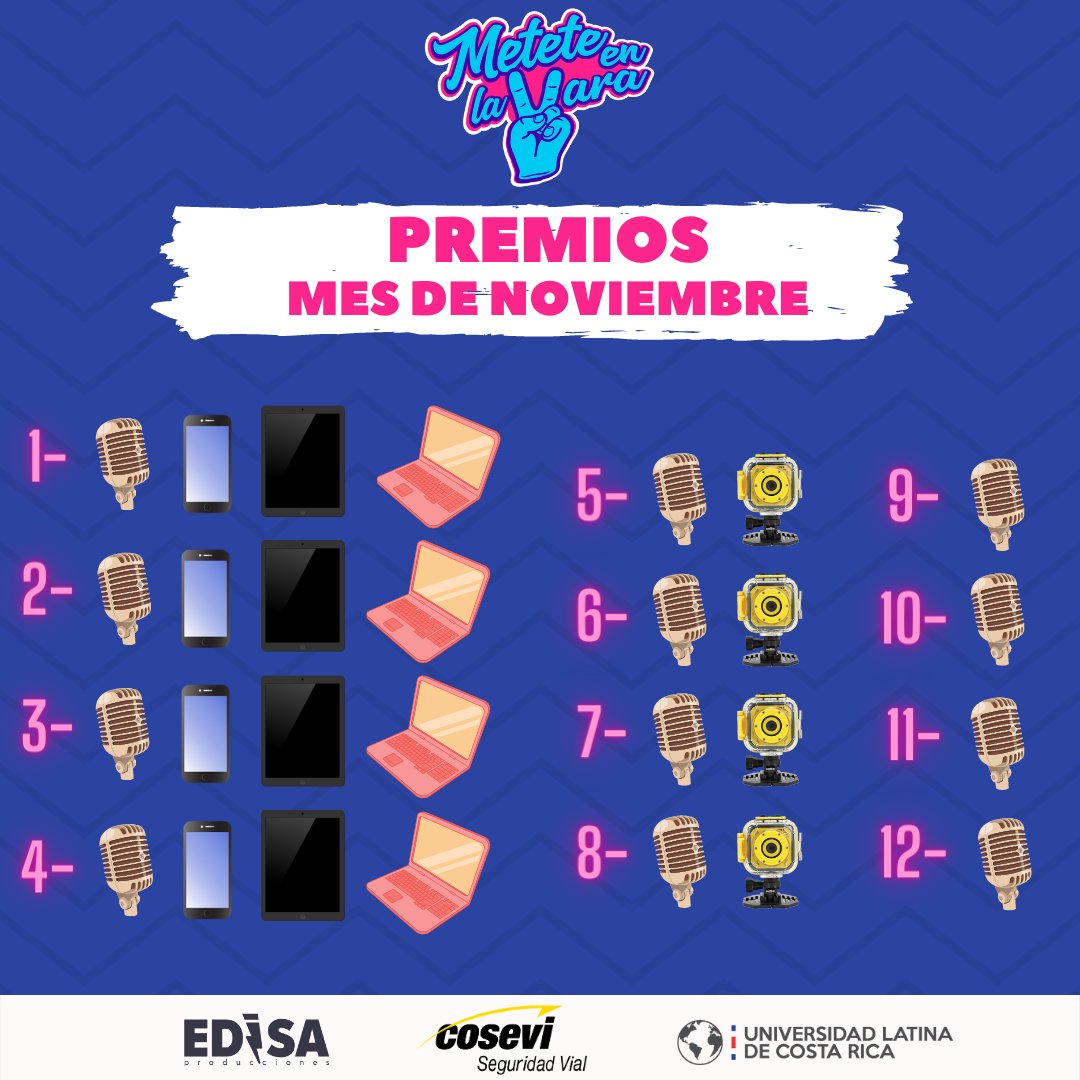 meteteenlavara's tweet photo. ¡La premiación de este mes esta increíble! #Meteteenlavara #COSEVI #ULatinadeCR https://t.co/ljNSovF37m