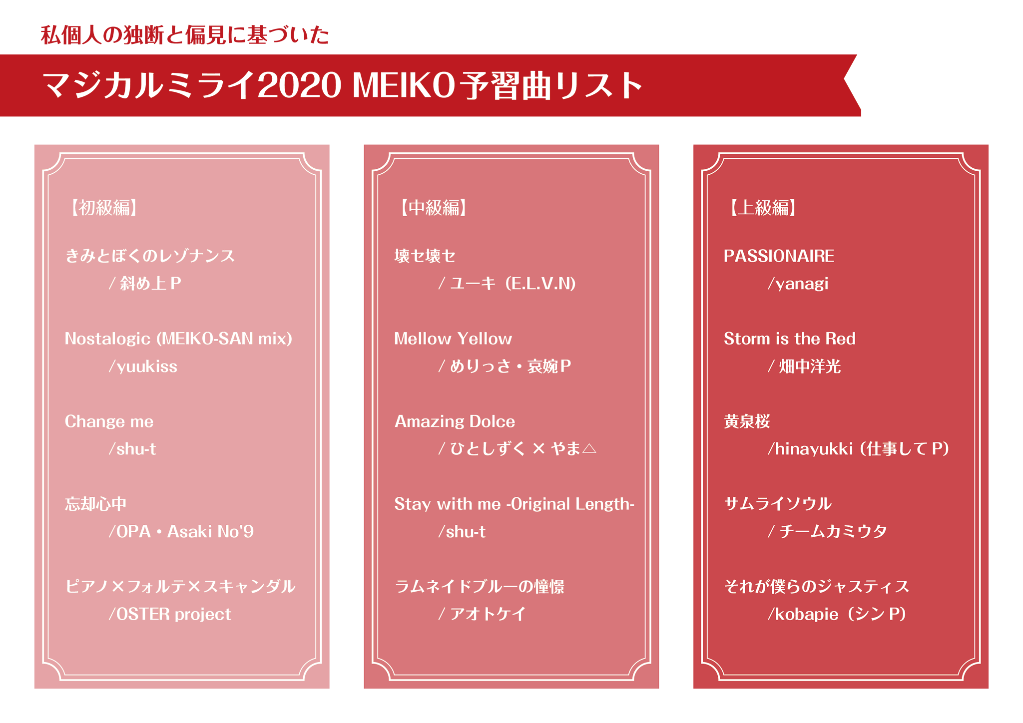 静 猫吸いニート A Twitter マジミラまであと少しですね Meiko曲聞きませんか 私が個人で製作したものです 責任は負いませんが異論は認めます デュエット曲は割愛 順不同 下に曲がすぐ聴けるようにurl 静 猫吸いニート A Twitter マジミラまであと少しですね Meiko曲聞きませんか 私が個人で製作したものです 責任は負いませんが異論は認めます デュエット曲は割愛 順不同 下に曲がすぐ聴けるようにurl