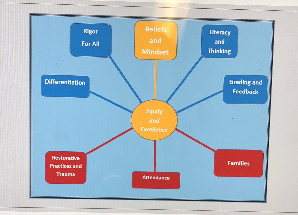 Jessica Colavecchia tweet media