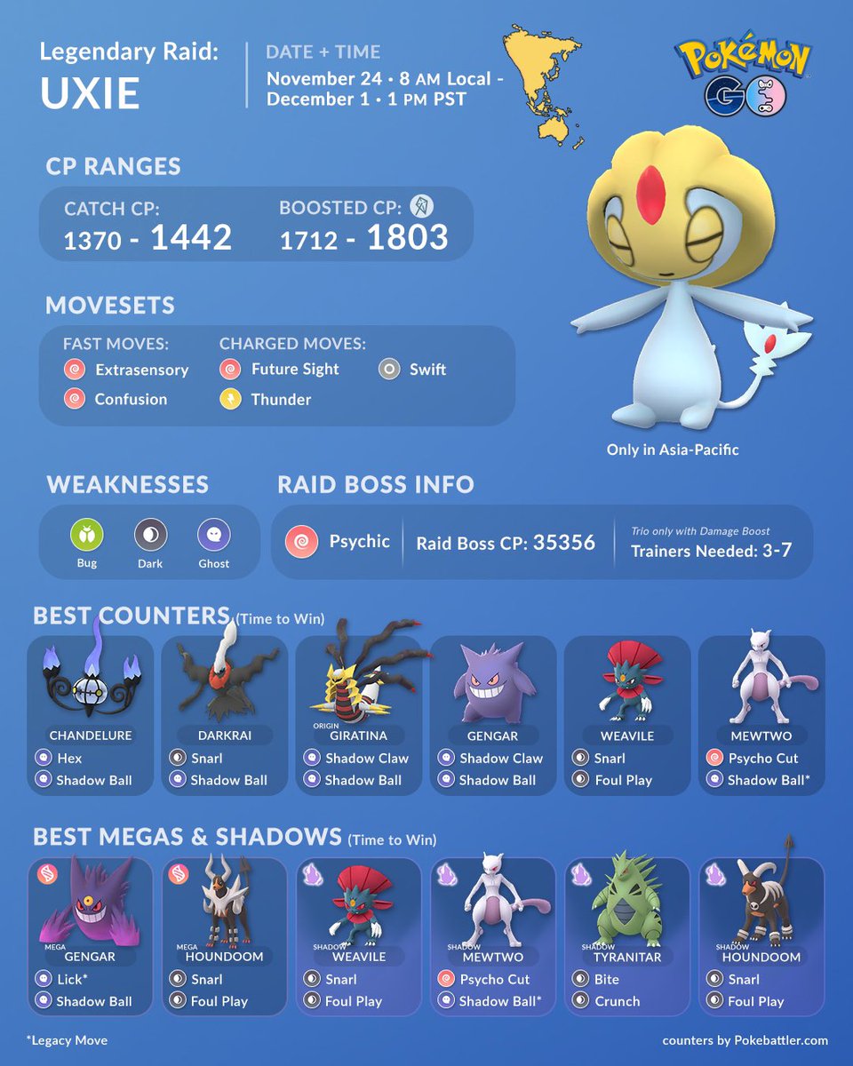 Couple Of Gaming On Twitter Uxie Mesprit Azelf Are Now Back In Raids If You Want To Invite Others So They Can Get Their Regional Legendary Leave Your Code In