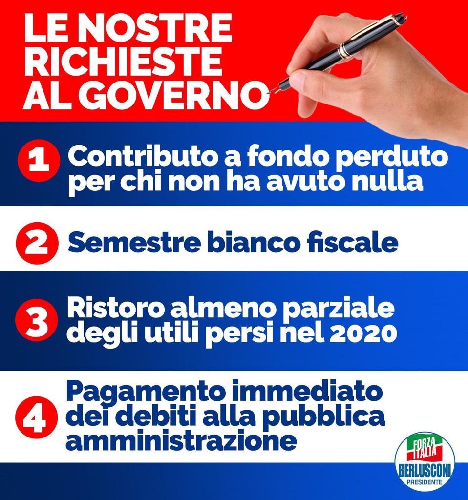 fi_giovani's tweet photo. Forza Italia sta lavorando affinché il nuovo scostamento di bilancio venga destinato a questi 4 grandi obiettivi. Ecco il significato della nostra opposizione costruttiva: fatti concreti per gli italiani! #BastaChiacchiere https://t.co/6IR1ka8x8C