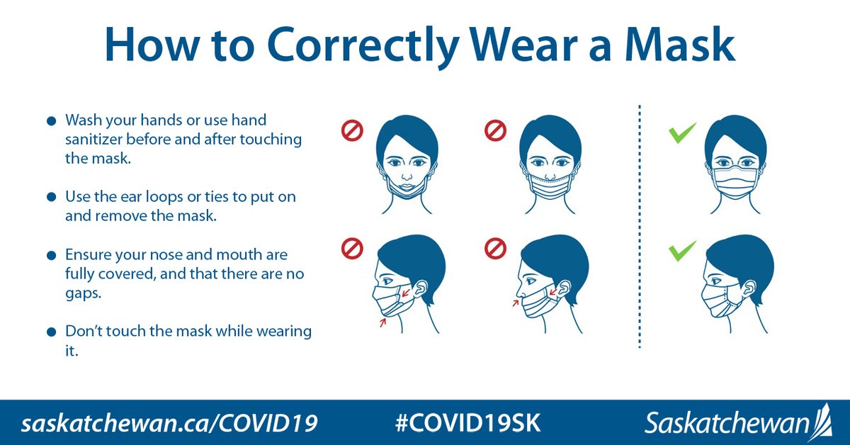 SKGov's tweet image. Check out the following tips to make sure you’re wearing your mask properly.

For more information visit saskatchewan.ca/masks.

#COVID19SK