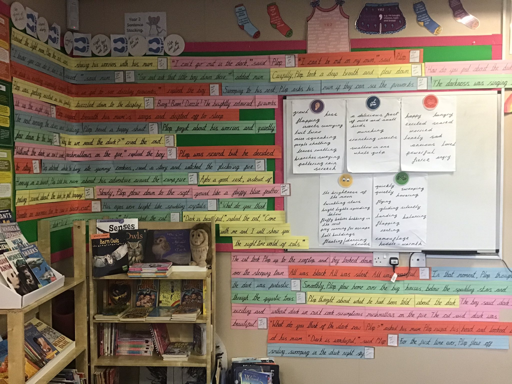 WillingtonPrimary on Twitter: 