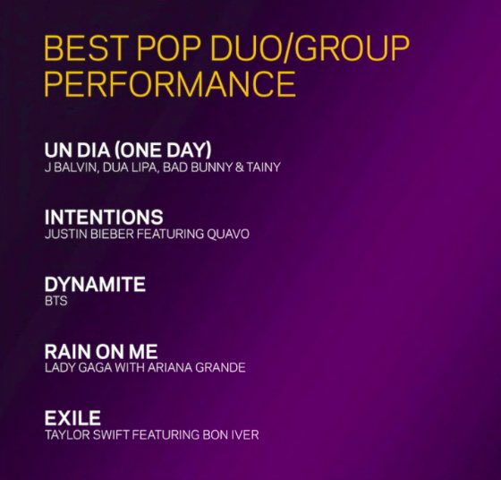 CapEucalyp's tweet image. 왜요? 제가 빌보드 핫백에서 2주 연속 1위하고 2주 연속 2위라고 다시 1위하고 또 2위한 담에 그래미 노미네잇 가수 팬처럼 생겼나요?

#맞아요 #비티에스_휀_아미
#GrammyNominatedBTS
@BTS_twt #방탄소년단