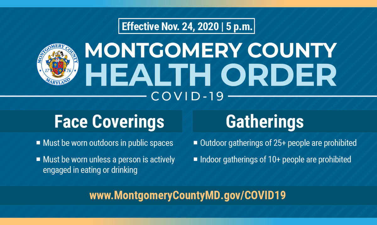 MontgomeryCoMD's tweet image. 📣 County Health Officer Dr. Travis Gayles has announced that effective at 5 p.m. today indoor gatherings of more than 10 people are prohibited and face coverings are required at all times outdoors and indoors in public facilities. Details: buff.ly/3q0bO6q.