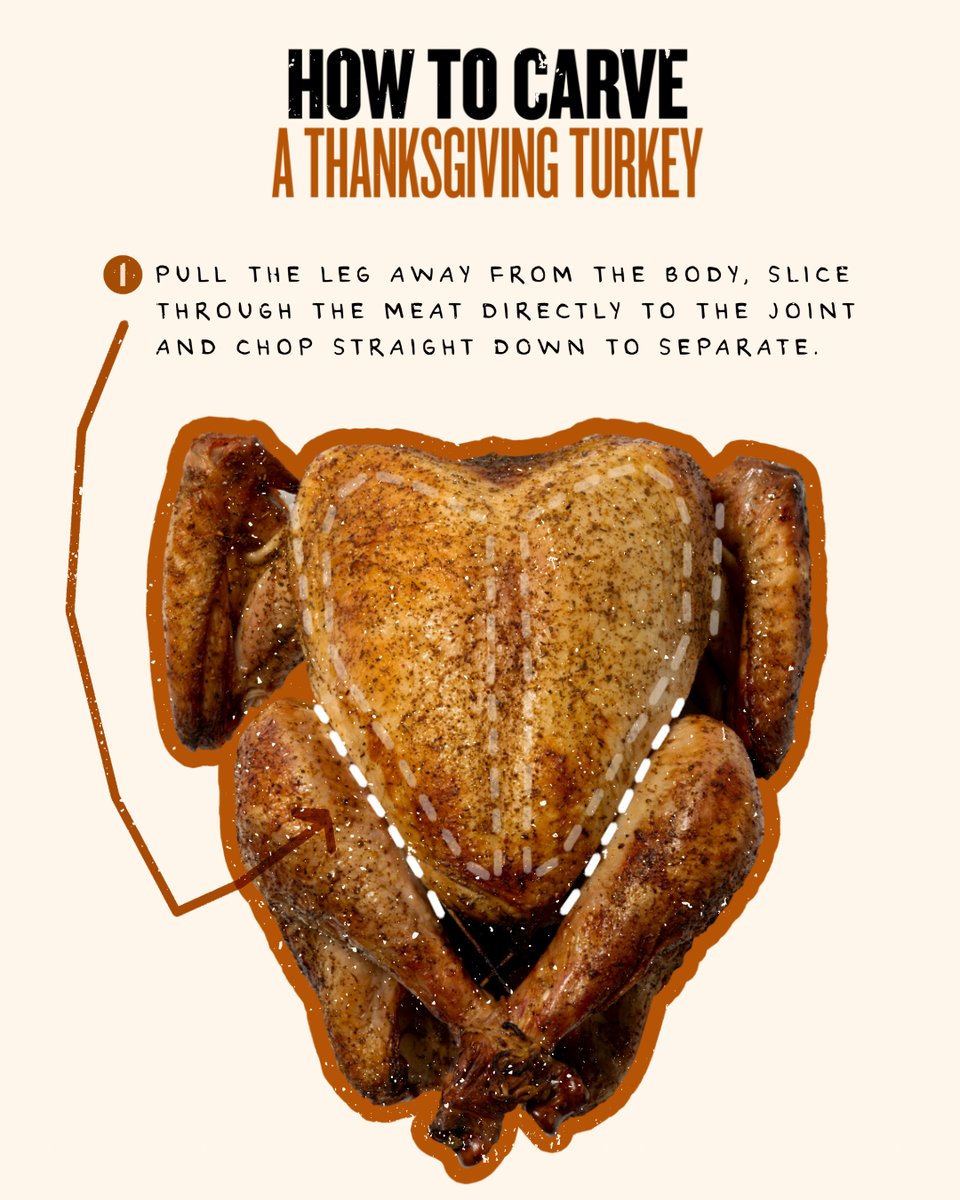 Just follow these simple steps for a perfectly carved bird. Head to the link below for our complete carving guide, and don’t forget to show us how your turkey came out by tagging your photos with #TraegerThanksgiving. https://t.co/sLmh5J4Ja5 https://t.co/6I7IVQSod8