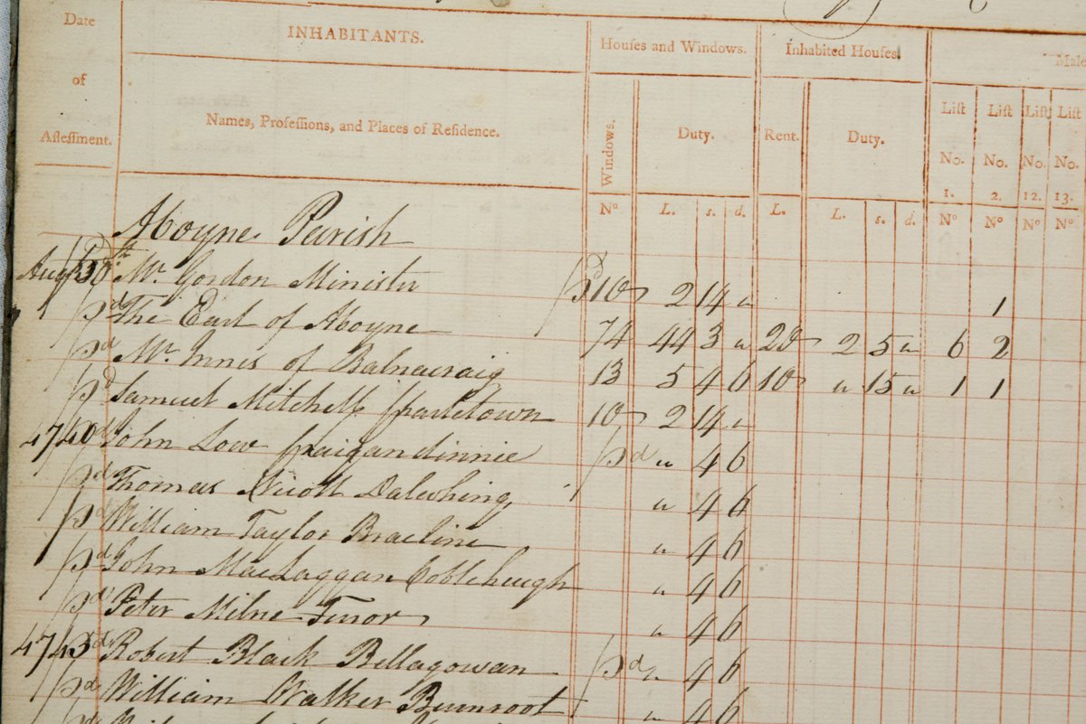 AbdnArtMuseums's tweet photo. Our @Aberdeenshire Assessed Tax reports record the payment of window tax by property owners in the early 1800s- nicknamed a tax on light. In this example we can see that the Earl of Aboyne paid £44 3s for his 74 windows at Aboyne Castle #ExploreYourArchive #archivetakeover https://t.co/jjs4W69rIu