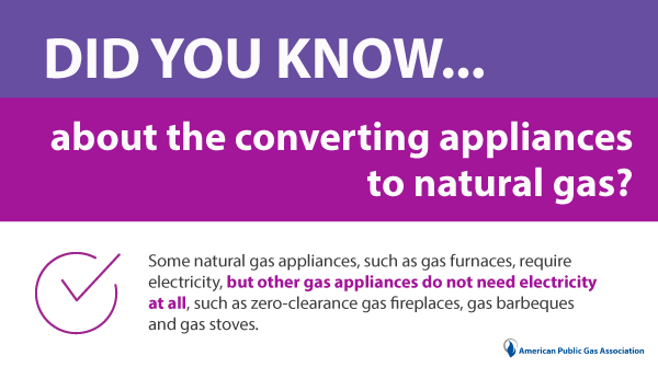 APGA's tweet photo. Did you know...some #naturalgas appliances, such as gas furnaces, require electricity, but other gas appliances do not need electricity at all, such as zero-clearance gas fireplaces, gas barbeques and gas stoves. #DYK #knownaturalgas https://t.co/UQ0KJLXYzL