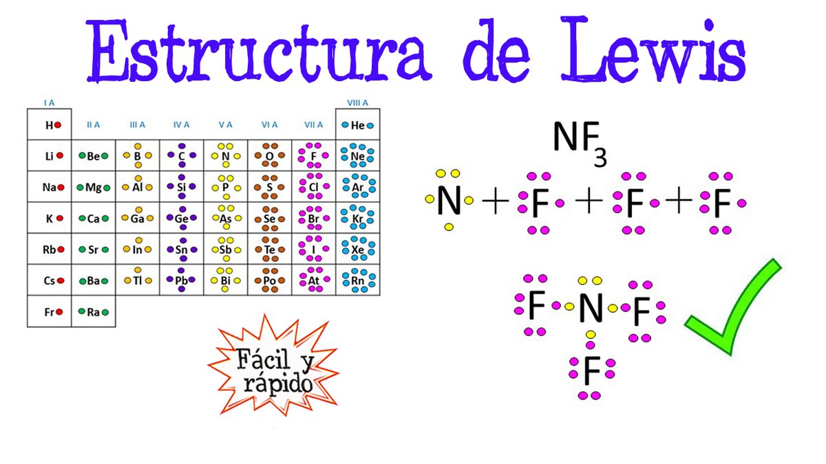 acciencia's tweet photo. 💥Estructura de Lewis (¿Qué es? y Ejercicios)🌐 #Ciencia #Lewis #Química #EstructuraDeLewis #FelizMartes #GRAMMYs
https://t.co/LfIH9cfvUA https://t.co/klAGrwk6yU