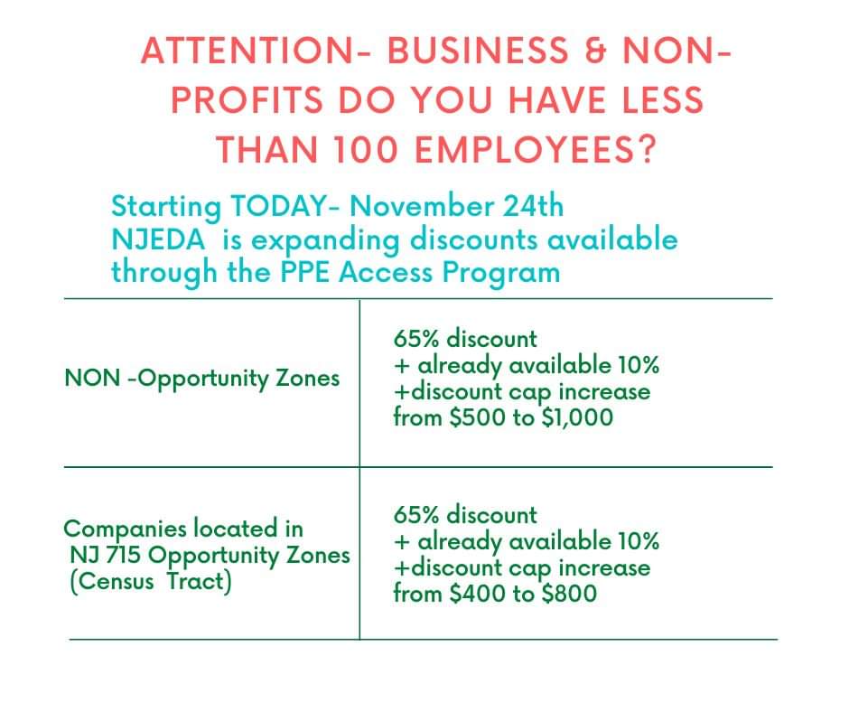 amaro_cary's tweet photo. Attention Business owners  and NON -Profits with less than 100 employees . Please read then visit  https://t.co/VfixFt1Noo to learn more
#smallbusiness #businesssupport https://t.co/2CCx4mBjEa
