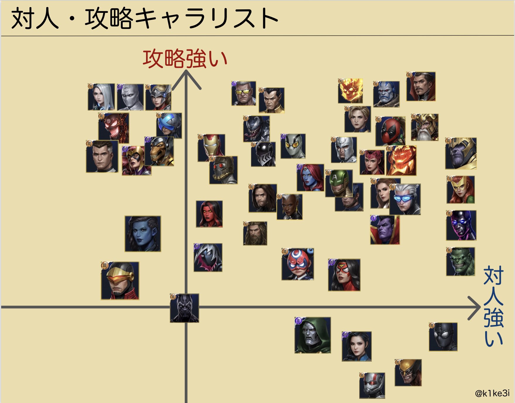Mff色々まとめ Twitter