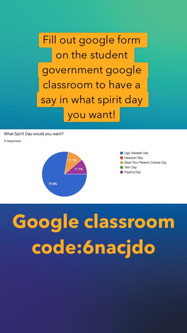 APHS Student Gov tweet media