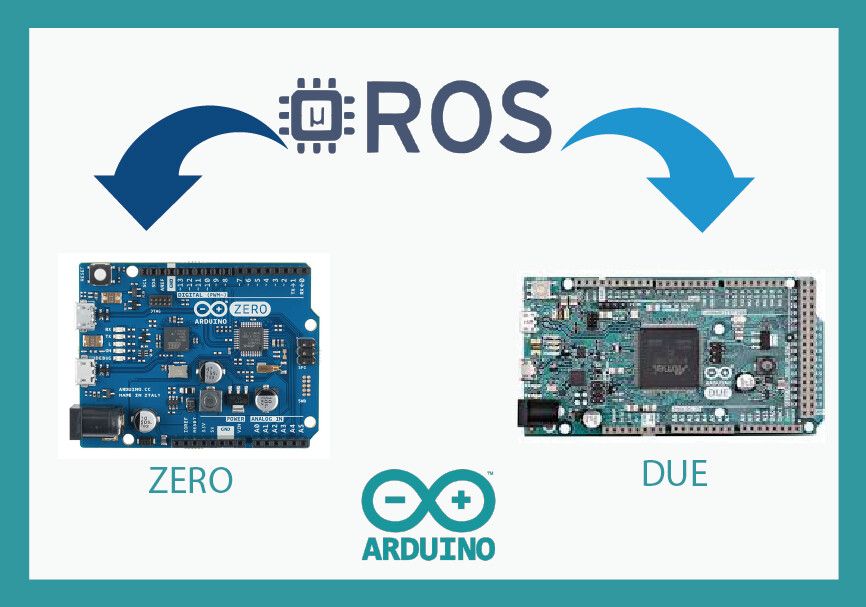 EProsima's tweet image. The #microROS relationship with #Arduino is stronger than ever!💪
Highlighting the recent port to the #arduinodue and #arduinozero carried out by @lukicdarkoo, we are hoping to see micro #ROS on the #arduinoportenta soon!
Click 👉 buff.ly/3fsjjhV to know more
#ROS2 #goROS