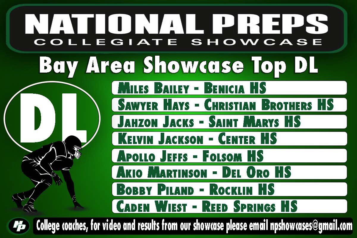 National Preps Showcases (@npshowcases) on Twitter photo Here are some of the top DL that caught our scouts eyes and are in the running for MVP of their position.
<a href="/GHoward_Scout/">Gary Howard -Scout</a> <a href="/ttherzog/">Coach Trent Herzog</a> <a href="/PGregorian/">Paul Gregorian</a> <a href="/JReyes_NP/">Jordan Reyes</a> <a href="/BrandonHuffman/">Brandon Huffman</a> <a href="/RTaylorFBscout/">Coach Taylor</a> <a href="/JordanJ_/">Jordan Johnson</a> <a href="/NorcalScouting/">NorCal Football Scouting</a> <a href="/westcoastpreps_/">West Coast Preps</a> <a href="/K1ngCrawford/">Demetrius Crawford</a> <a href="/LinemenWinGames/">LWG</a> @notoriouspollo Here are some of the top DL that caught our scouts eyes and are in the running for MVP of their position.
<a href="/GHoward_Scout/">Gary Howard -Scout</a> <a href="/ttherzog/">Coach Trent Herzog</a> <a href="/PGregorian/">Paul Gregorian</a> <a href="/JReyes_NP/">Jordan Reyes</a> <a href="/BrandonHuffman/">Brandon Huffman</a> <a href="/RTaylorFBscout/">Coach Taylor</a> <a href="/JordanJ_/">Jordan Johnson</a> <a href="/NorcalScouting/">NorCal Football Scouting</a> <a href="/westcoastpreps_/">West Coast Preps</a> <a href="/K1ngCrawford/">Demetrius Crawford</a> <a href="/LinemenWinGames/">LWG</a> @notoriouspollo