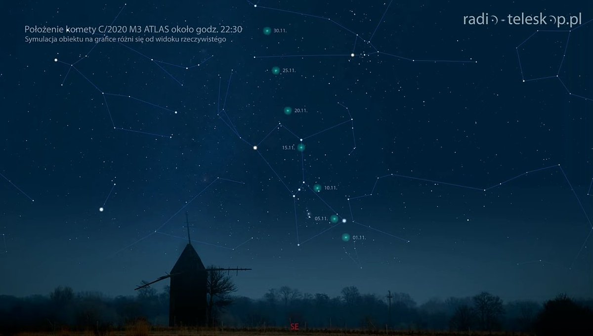 ☽ astro tweet media