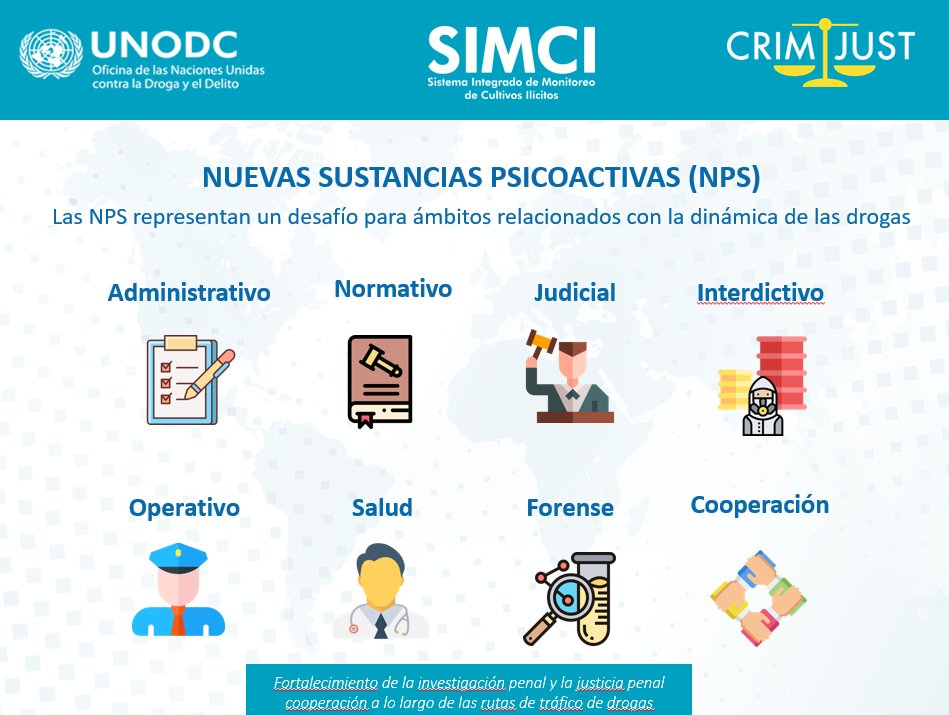 CRIMJUST_UNODC's tweet image. Day 1 closes w/ an overview of trends observed in the production of synthetic drugs: 
🔛@UNODCColombia #SIMCI provides an in-depth analysis of the evolution of the synthetic drug market in Latin America 💊🌎 @IllicitRoutes