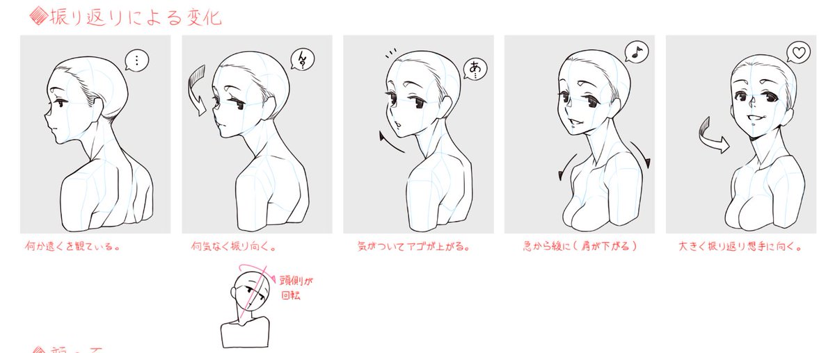 胴も駄目ですね。
ここまで描いたのですが少し改めないといけないかもしれません。 