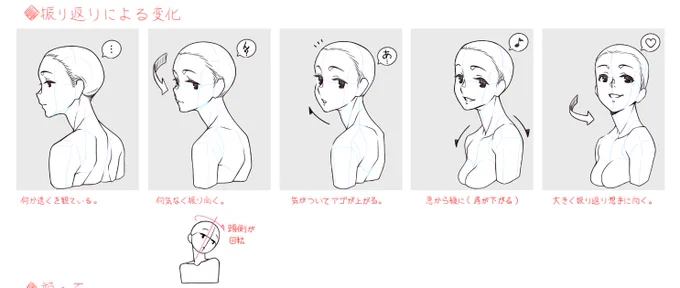 胴も駄目ですね。
ここまで描いたのですが少し改めないといけないかもしれません。 