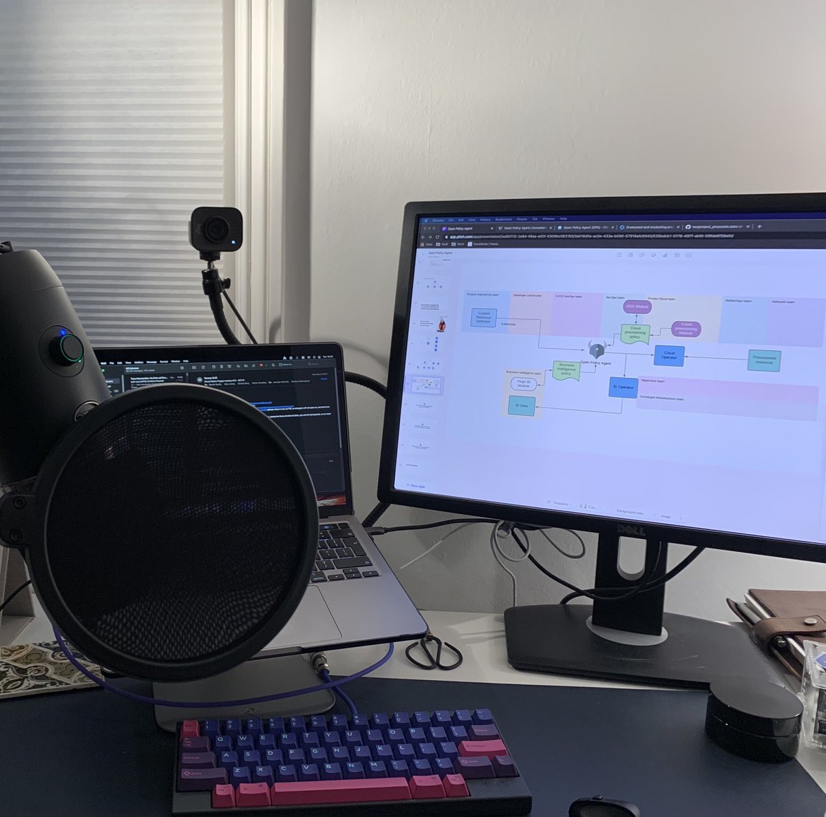 Excited to take about enterprise delivery and infrastructure interoperability with ⁦<a href="/CloudNativePrg/">Cloud Native Prague</a>⁩