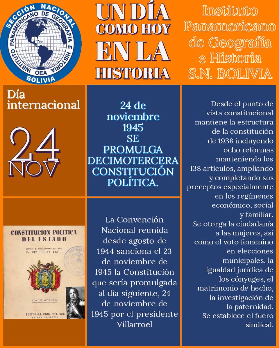 IGMbolivia's tweet photo. RT @ipghbolivia: 24NOV1945 
SE PROMULGA 13° CONSTITUCIÓN POLÍTICA, promulgada por VILLARROEL.

Otorga ciudadanía a las mujeres, voto femenino, igualdad jurídica de cónyuges, matrimonio de hecho, investigación de la paternidad

Establece el fuero sindical https://t.co/hcue2dYGRj