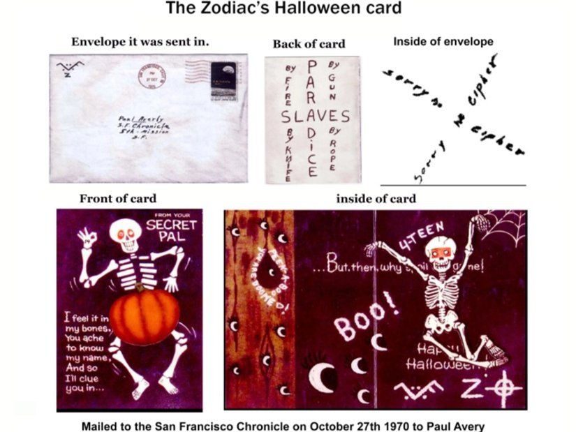 Even the letter is specifically designed to mimic a letter the Zodiac Killer sent to reporter Paul Avery. "From your secret friend..." // "From your secret pal..." The skeleton and Halloween theme remain in both, just another pull from our world into this one.