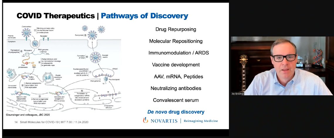 Repurposing old drugs for covid-19. "It's an experiment that should always be done, but it almost never works," says Dr. James Bradner. http://web.mit.edu/webcast/biology/covid-19-sars-cov-2-and-the-pandemic/