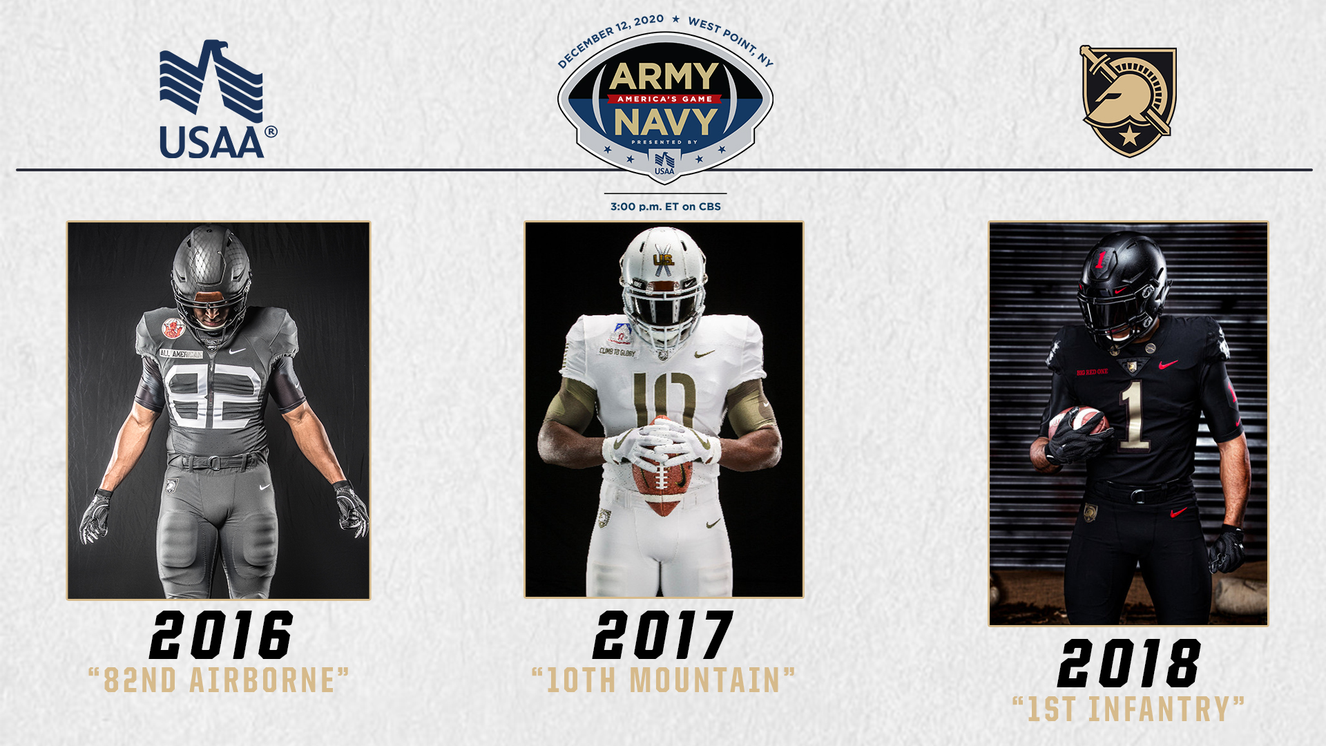 Navy Football 2020 Army-Navy Game Uniform Reveal 